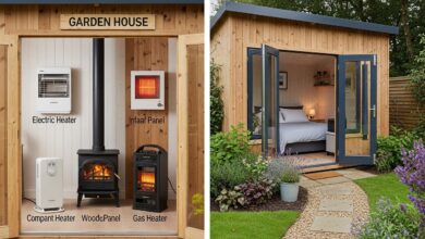 Die beste Heizung fürs Gartenhaus